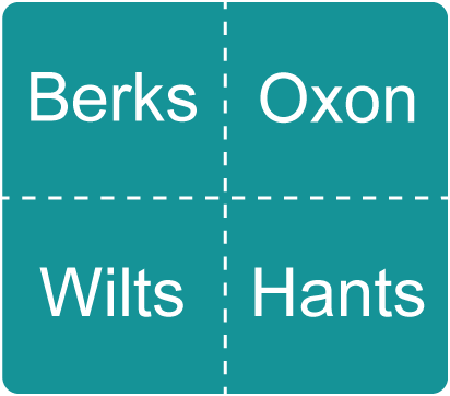Berks, Oxon, Wilts, Hants banner box